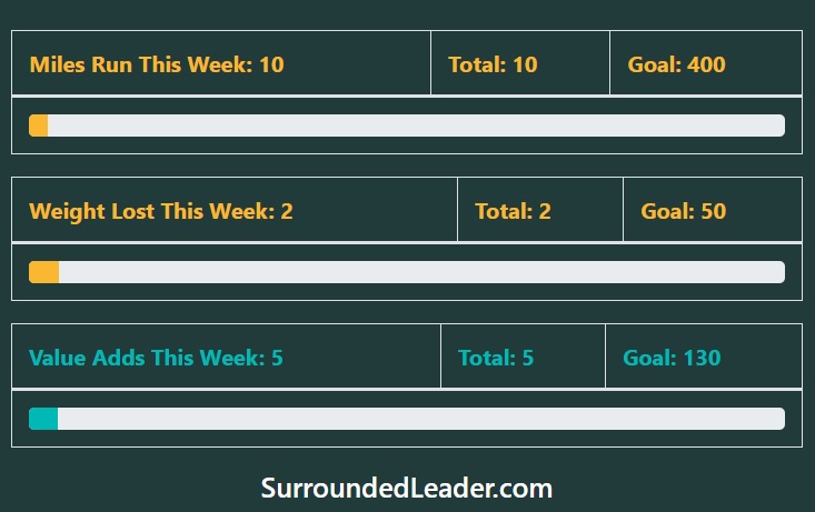 Leadership Growth Experiment Week 1