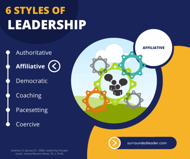 Affiliative Leadership - Goleman