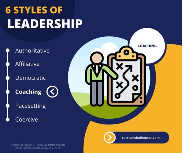 Why Winning Doesn’t Always Equal Success